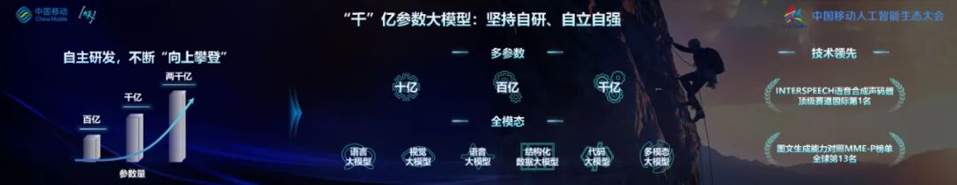 中国移动千亿多模态大模型发布，「九天-九九」风趣畅聊堪比GPT-4o 配图 2
