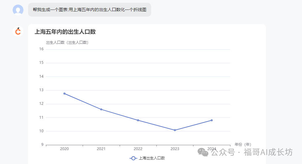 全网最全的橙篇使用手册，看完写长文效率提升200% 配图 28
