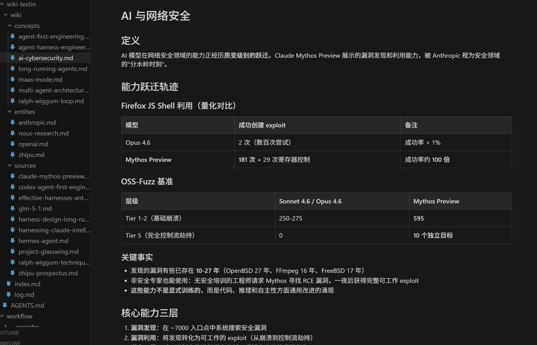 Karpathy用「harness」彻底终结了RAG。 配图 17