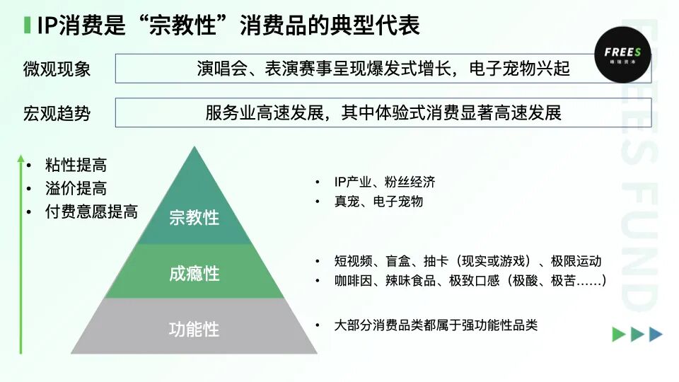 人类如何造出“哆啦A梦”，回看智能陪伴产品发展史 | 峰瑞报告 配图 16