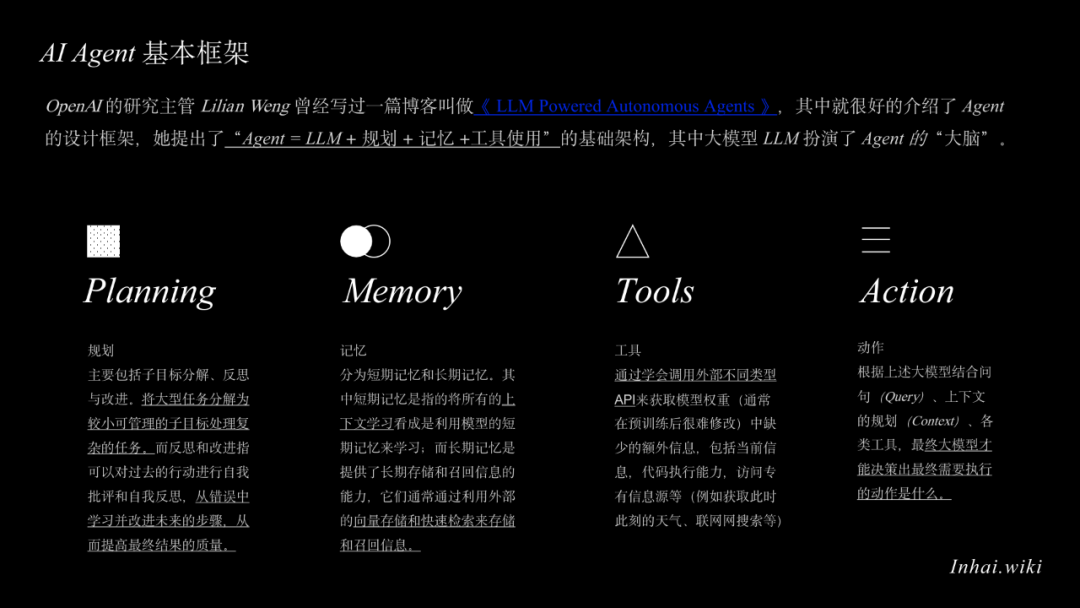 Agentic Workflow：AI重塑了我的工作流 配图 9