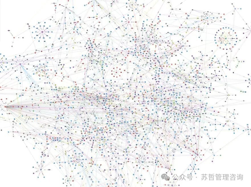 映射心智：知识图谱增强检索KGAR 配图 4