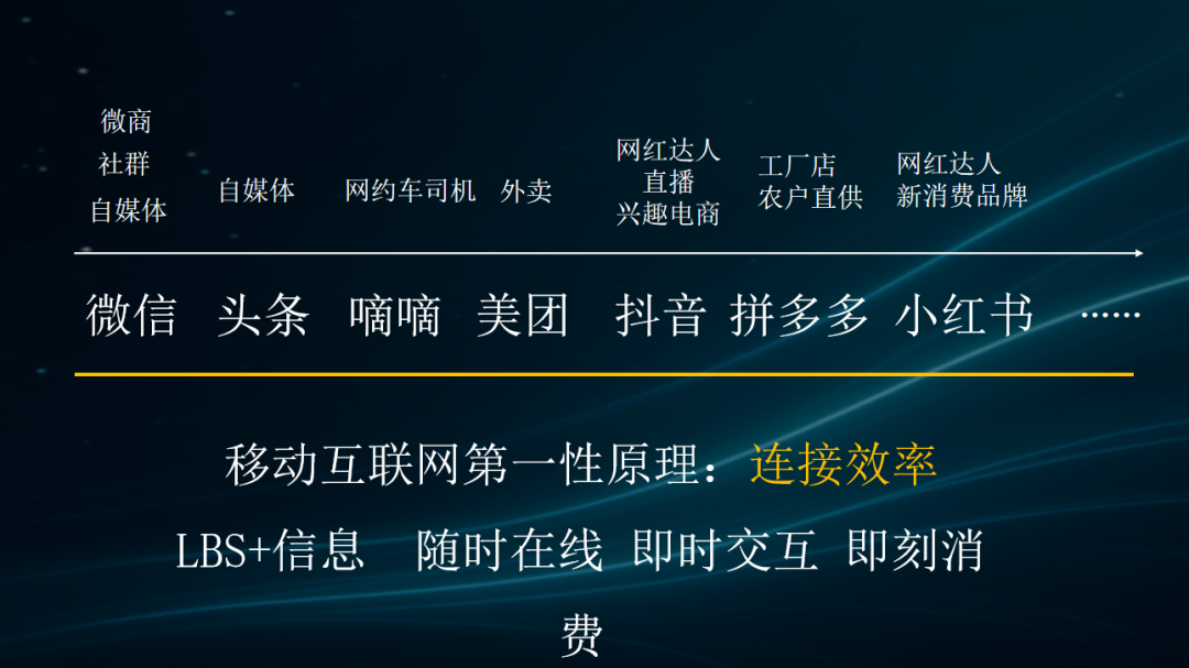 混沌AI院：与时代同行，共赴AI新商业时代 配图 9