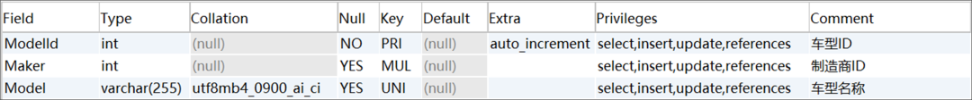 利用AI Agent增强大模型Text-to-SQL能力应用实践 配图 23