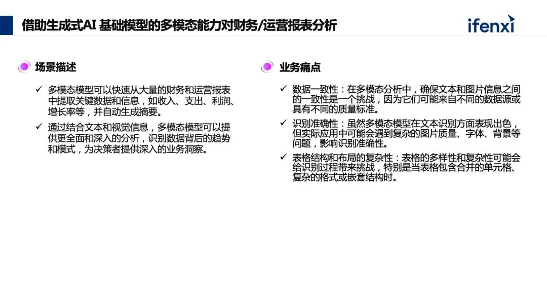 如何利用AI大模型，从多模态数据中获取业务洞察？ 配图 7