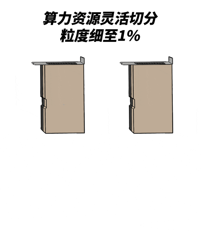 不搞大模型是「等死」，搞了大模型是「找死」 配图 20