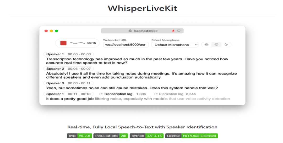 WhisperLiveKit杀疯了！实时转写+说话人识别+完全本地部署，一键搞定会议纪要