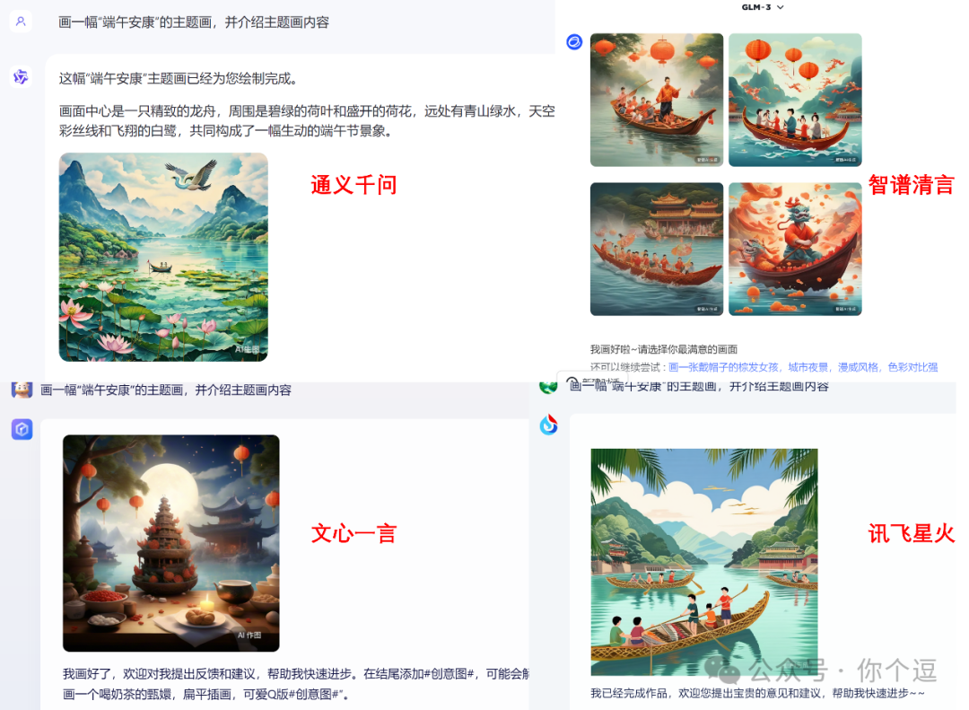 AI终将淘汰不会大模型的人？ 配图 18