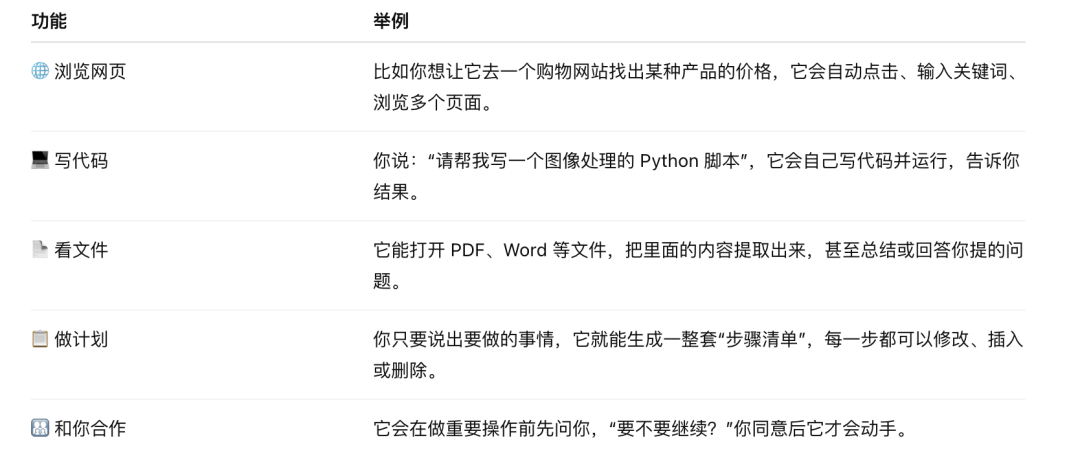 微软开源Web Agent项目：Magentic-UI！让 AI 成为真正“可控、协同、透明”的网页执行助手！ 配图 3