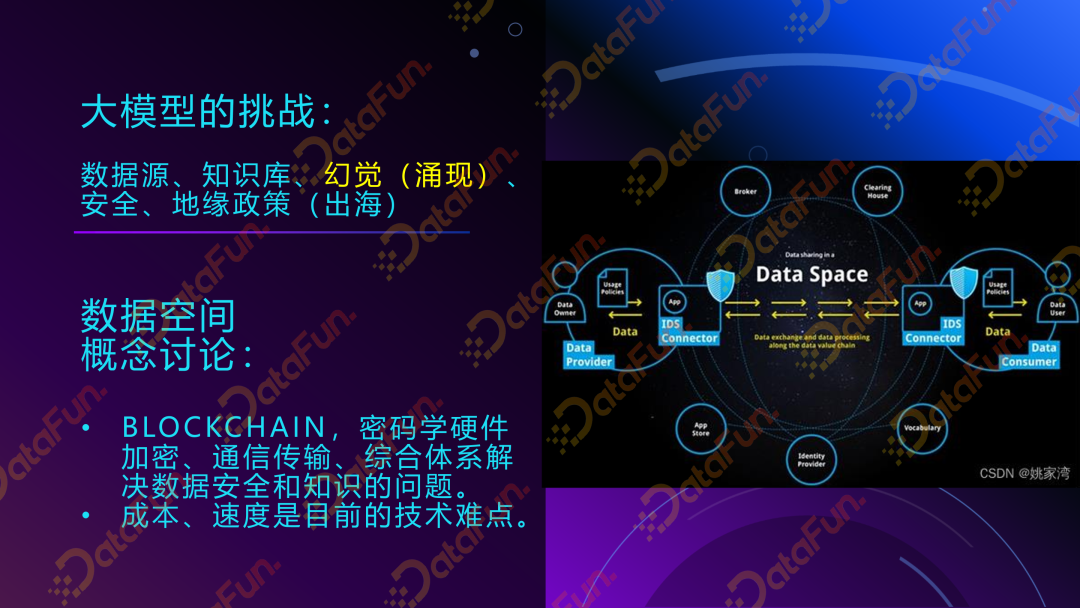 剑有双锋—浅谈 LLM 在金融领域应用之风险与安全 配图 5