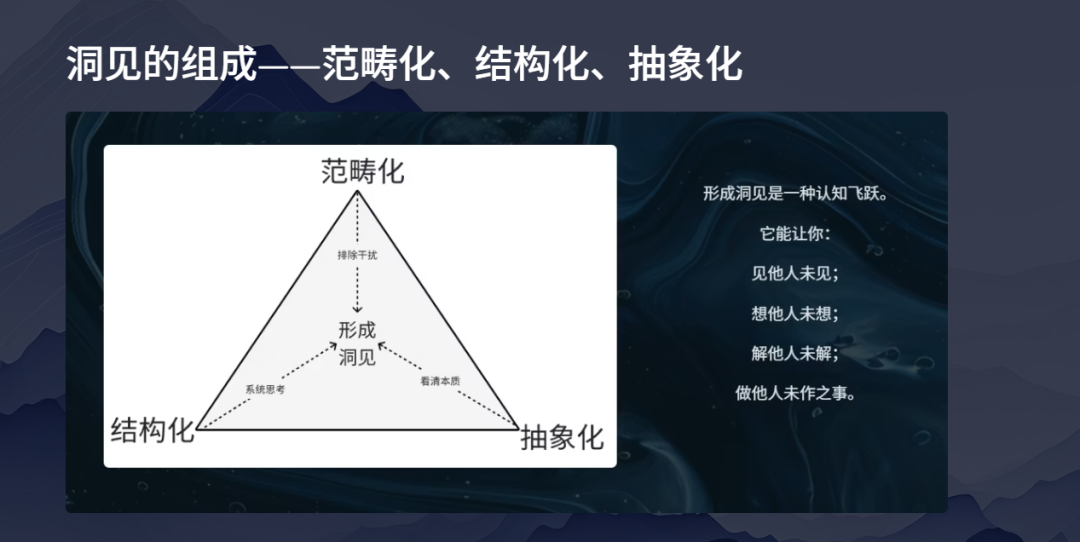 送给智者的礼物——天机：思维模型MCP Server 配图 14