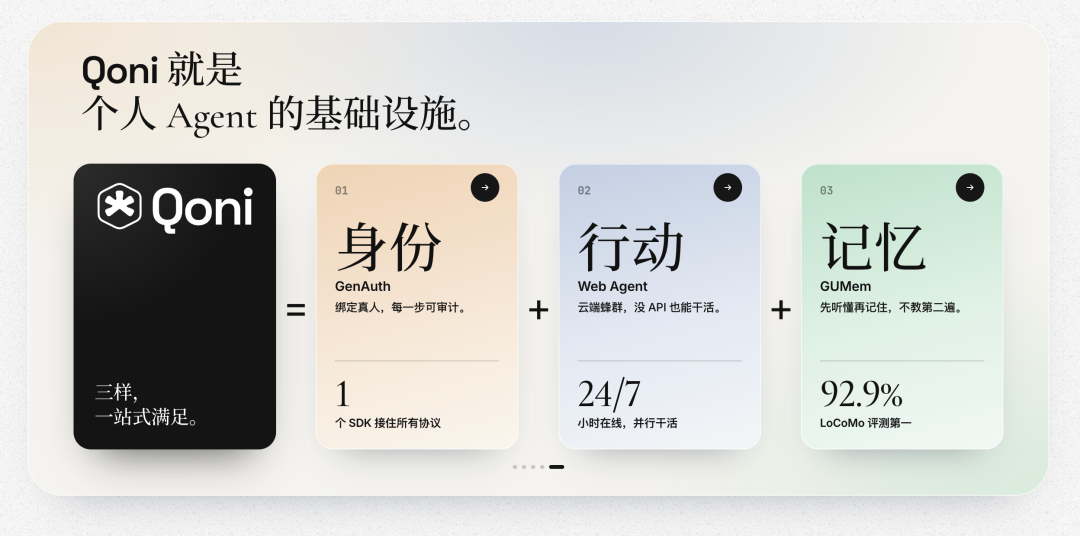 Personal Agent 走到岔路口：对话是起点，还是终点 | 前沿在线 配图 37