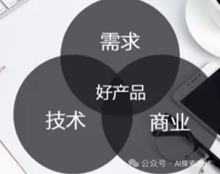 关于基于大模型构建产品的思考 配图 2