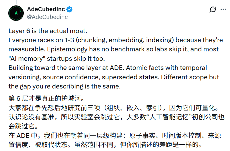 捅破个人AI天花板!YC总裁开源GBrain:8层架构打造AI第二大脑,解决记忆难题,狂揽 1.6w Star!网友:第六层才是护城河! 配图 6