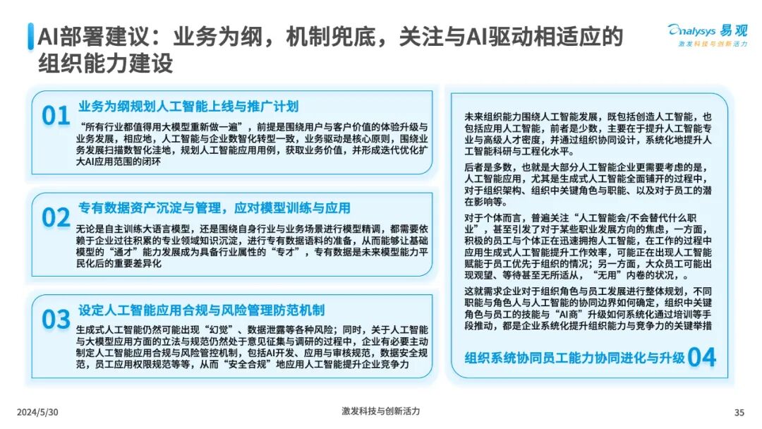 三大工具助力企业AI全速升级 配图 35