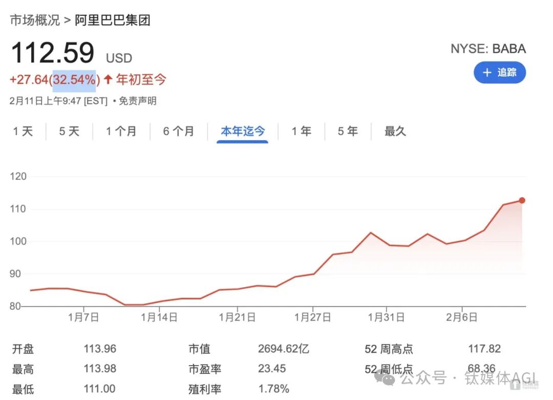 AI 硬件