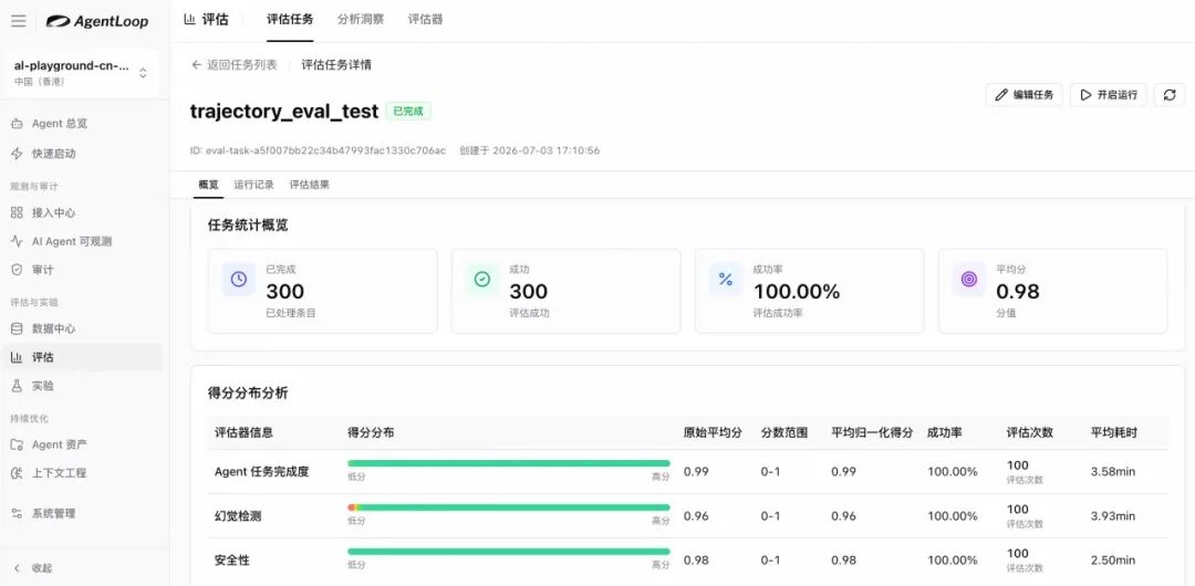 治理与进化，如何成为企业级 Agent 的两条生死线？ 配图 6