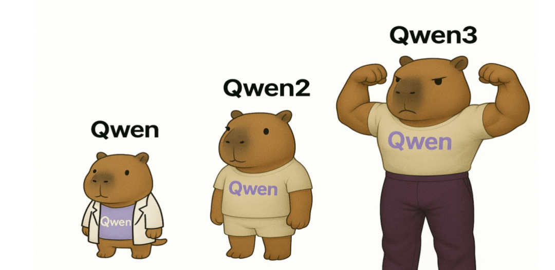 最新｜用Qwen3 Embedding+Milvus，搭建最强企业知识库