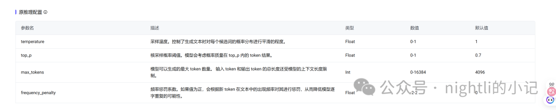 国产大模型的扛把子Qwen3简单测评 配图 10