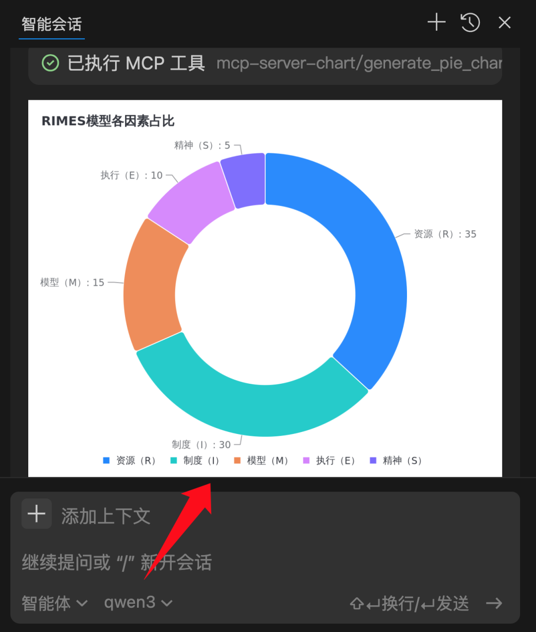 阿里终于出手了，发布全新 AI 编程 IDE 配图 12