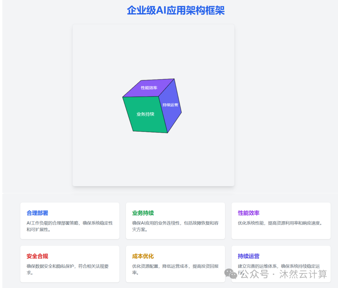 字节MarsCode支持DeepSeek啦，深度思考过程教我学编程，AI做到了授人以渔 配图 6