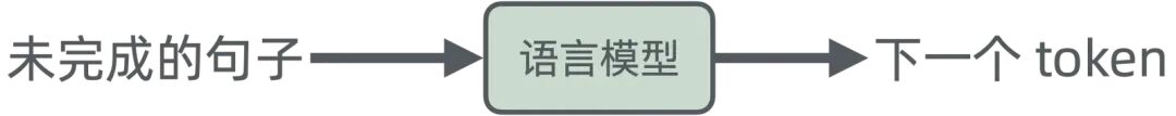 浅入浅出——生成式 AI 配图 40