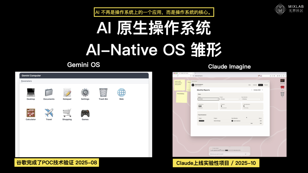 Shadow：非技术背景如何利用Agent OS，将专业经验“技能化”实现个人效能增强#趋势#讲座文字稿 配图 2