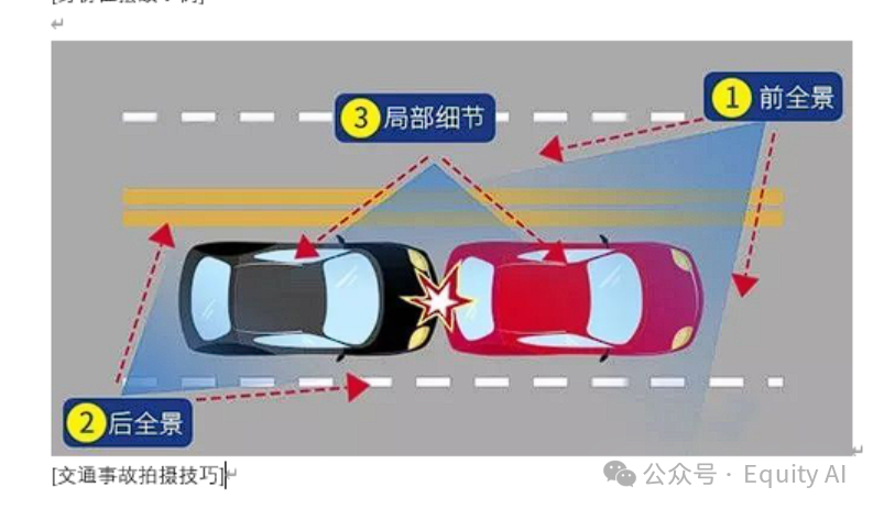 【AI+知识库】商业化问答场景，让AI回复更准确，一篇专为所有“小白”讲透RAG的实例教程（下篇） 配图 6