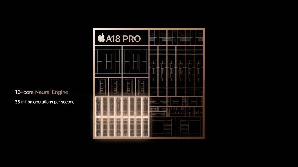 苹果刚刚发布史上首台 AI iPhone，最大亮点是按键 配图 17
