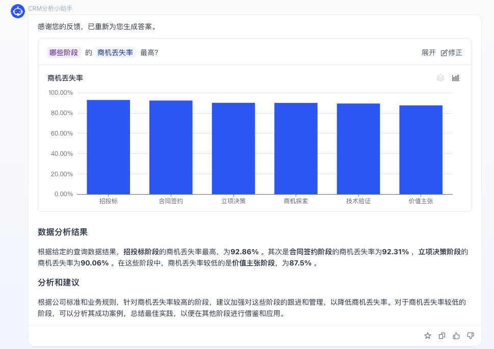 CIO 集体焦虑的“AI 信任危机”，DeepSeek 如何突破落地难题？ 配图 4