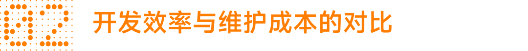 智能问数技术路径对比：NL2SQL vs NL2Semantic2SQL 配图 3