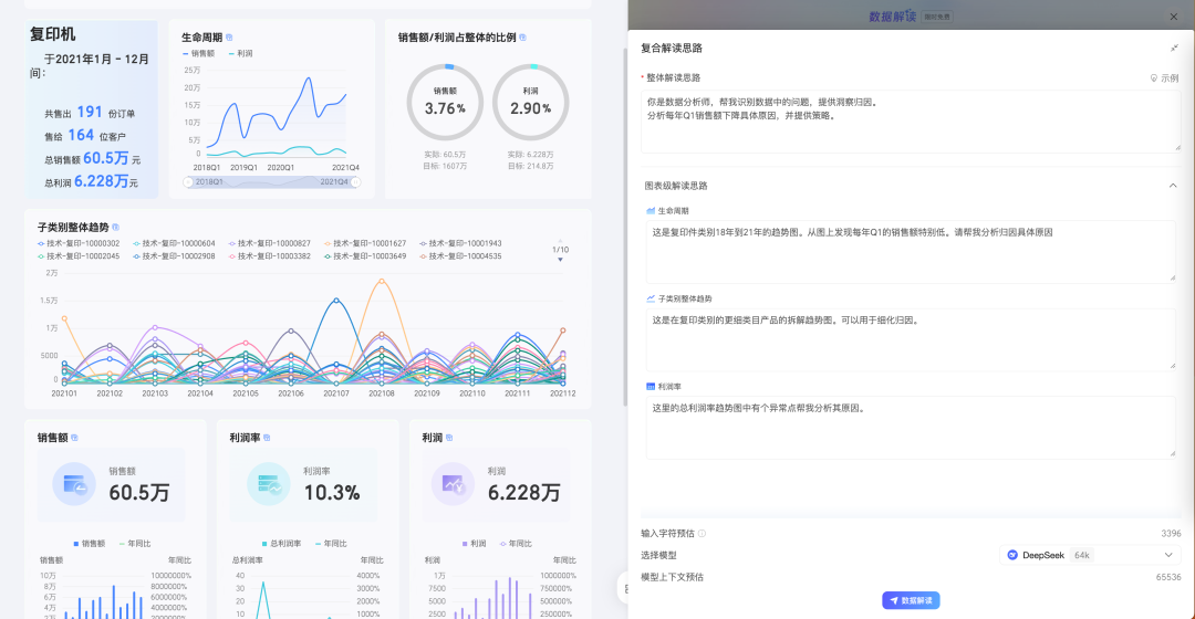 Quick BI V5.5上线：AI赋能全场景提效，分析决策 “快、准、稳”！
