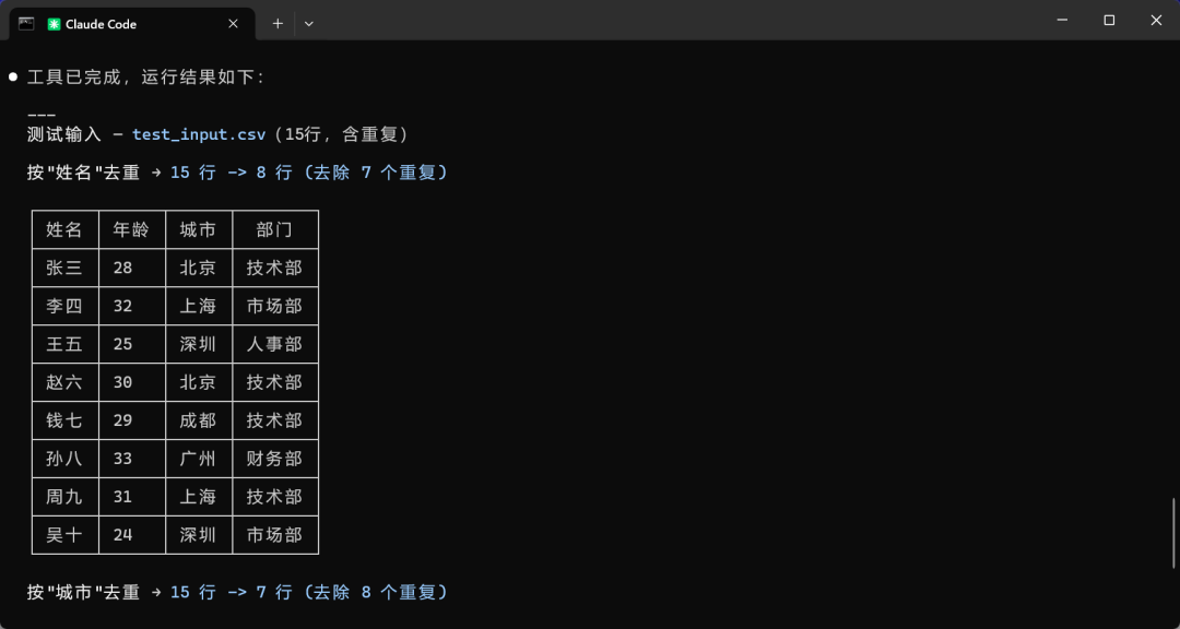 GLM-5.1 来了：开源模型第一次在长程任务上断档领先 配图 4