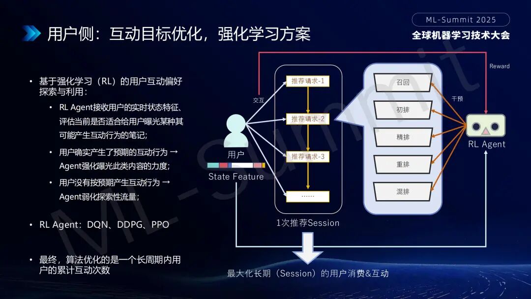 行业落地分享：大模型在小红书推荐的应用 配图 8