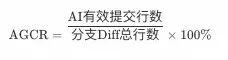 告别碎片化日志：一套方案采集所有主流 AI 编程工具 配图 3