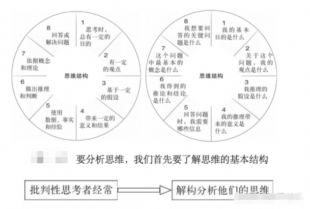 AI联网搜索时的prompt小技巧 配图 13