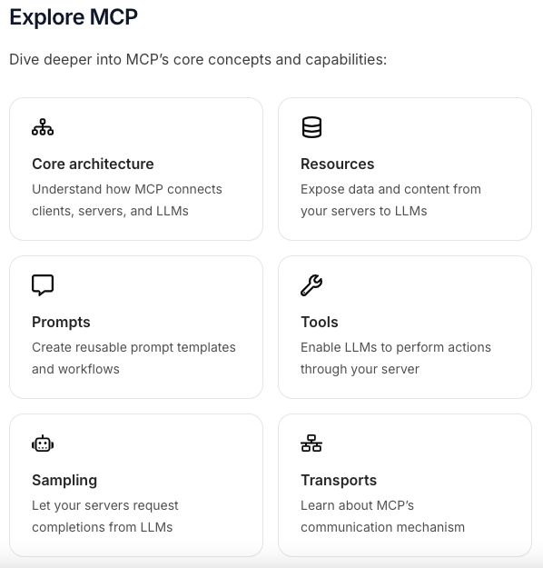 5000字图文讲透：MCP+A2A协议如何让AI从「大模型」进化到「超级分布式智能体」 配图 4