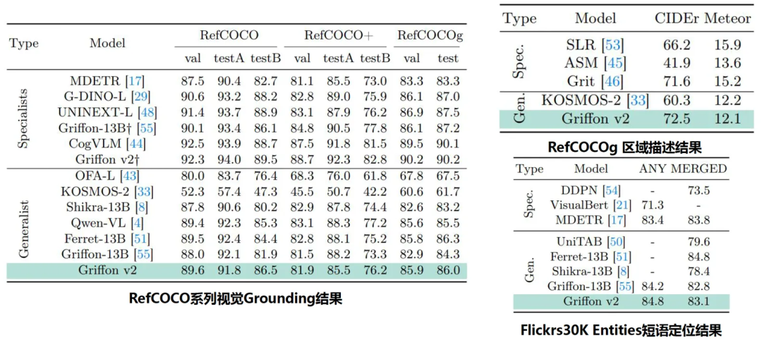 一文搞懂：RAG、Agent与多模态的行业实践与未来趋势 配图 24