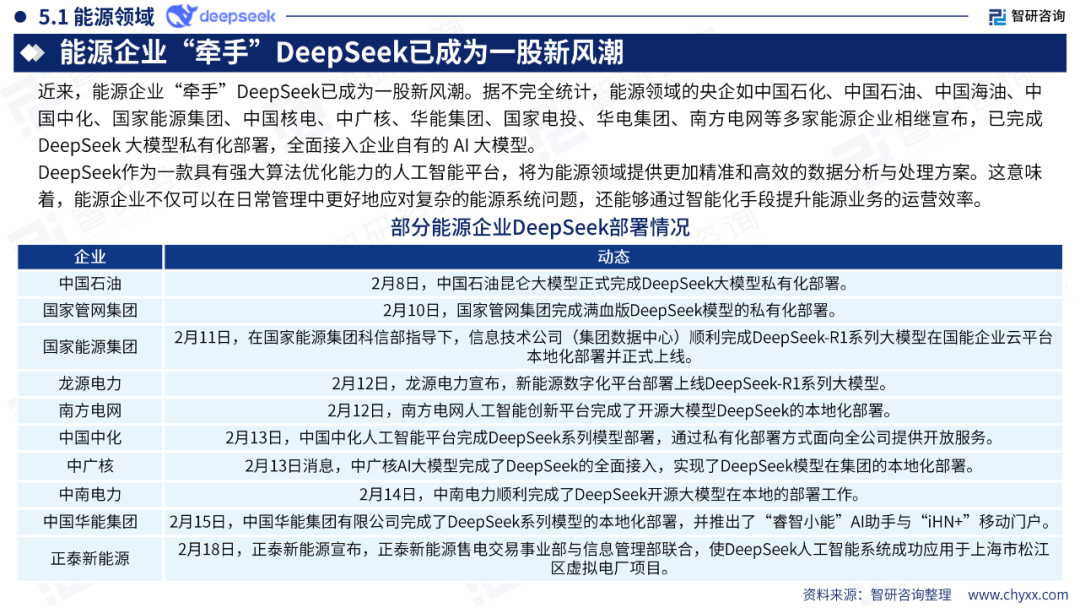 DeepSeek技术全景解析 配图 31