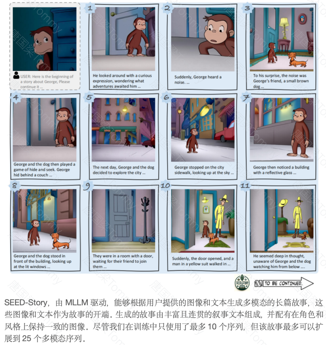 AI时代如何讲故事？SEED-Story开启多模态叙事新篇章 配图 2