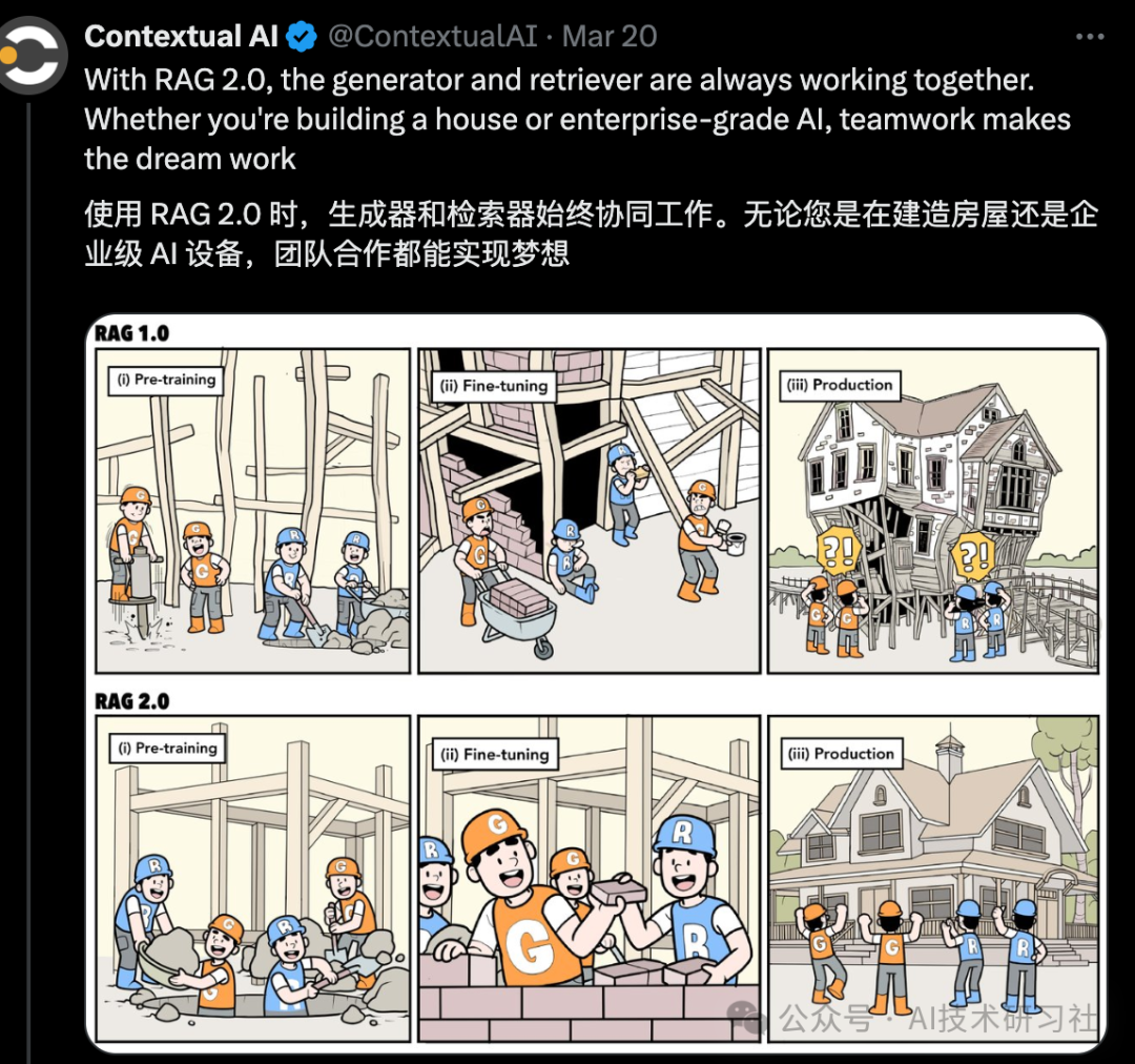 RAG2.0重磅发布，究竟有哪些颠覆性更新？ 配图 8