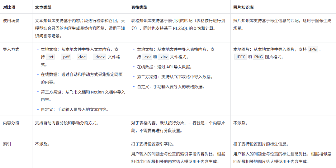 Pasted image 20250731090105.png
