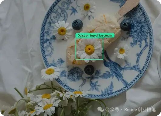 吴恩达最新发布Agent目标检测：Agentic Object Detection 配图 2