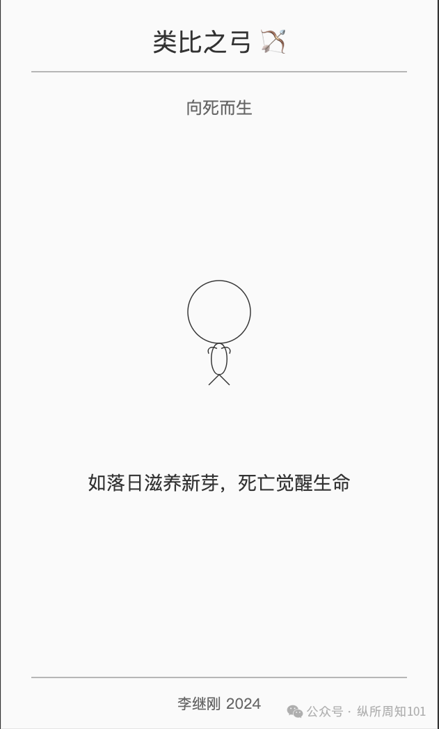 工作流串联李继刚的 7 个神级 prompt后，我解决了：为什么单身、高血压如何预防、要不要跳槽、小红书深度文案（万字干货） 配图 20