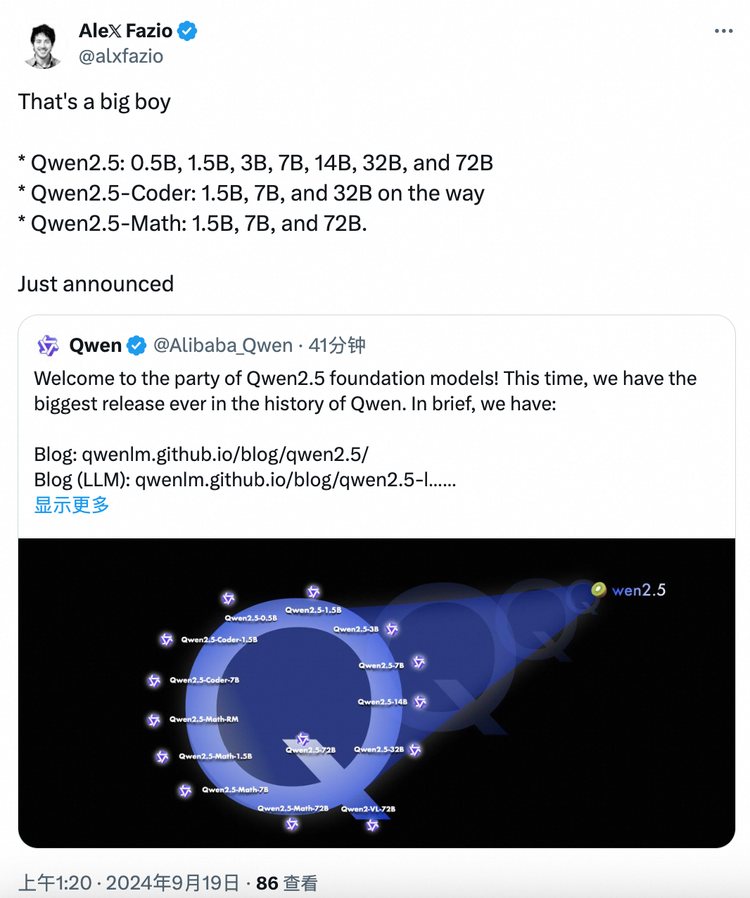 疯狂星期四Qwen2.5开源，通义成了最Open的AI? 配图 6