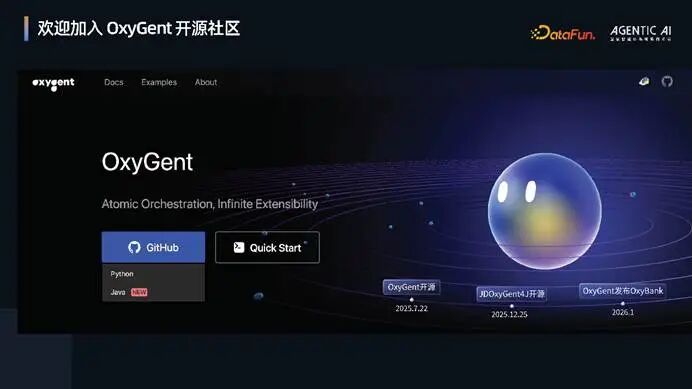 OxyGent：构建高效能多智能体系统的协作框架 配图 2