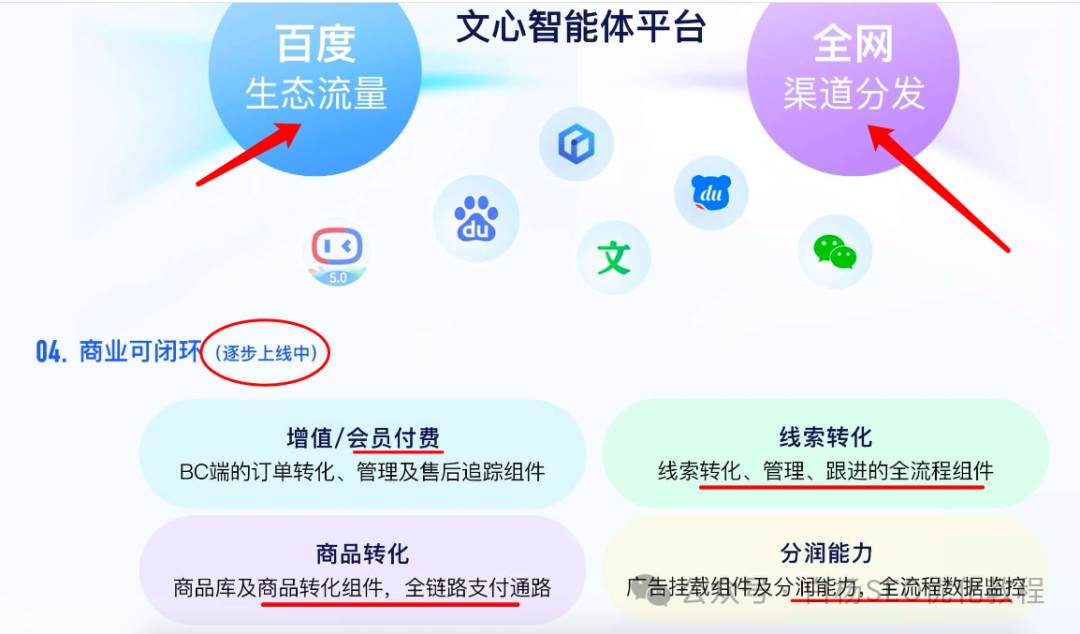 白杨SEO：百度智能体是什么、有什么用、怎么创建及使用？【研究】 配图 19