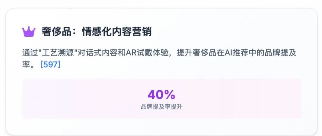 GEO（生成式引擎优化）在20大重点行业的应用与解决方案 配图 11