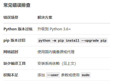 Python文本可视化：词云图 配图 3